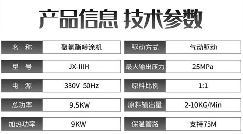 噴涂機(jī)能噴聚氨酯發(fā)泡劑嗎-聚氨酯噴涂機(jī)發(fā)泡過程中出現(xiàn)的問題(圖6) JX-IIIH聚氨酯噴涂機(jī)參數(shù)